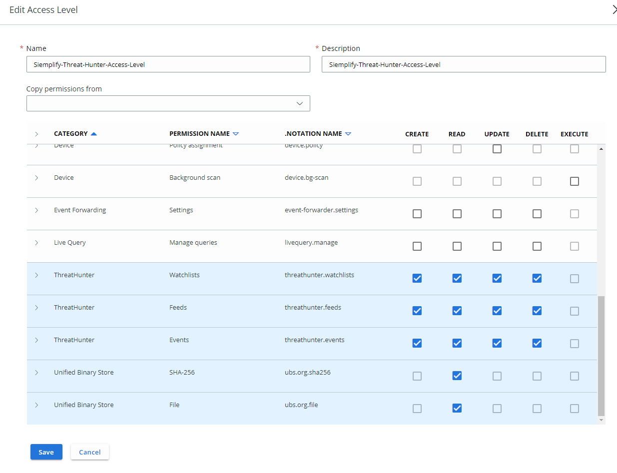 List of required
permissions