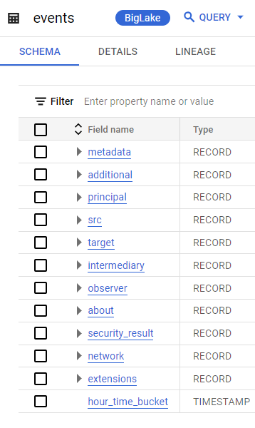 Liste des champs de la table &quot;Événements&quot; dans BigQuery