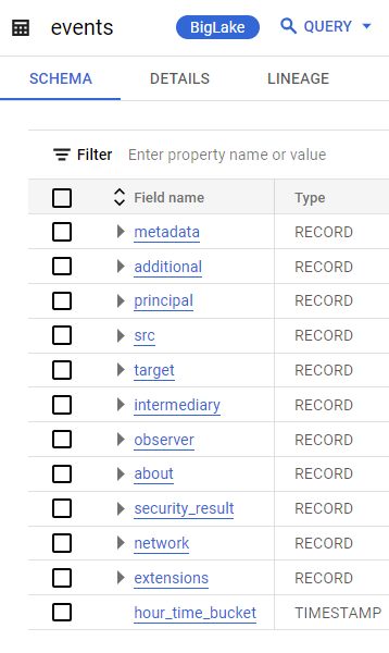 List of fields in events table in  BigQuery