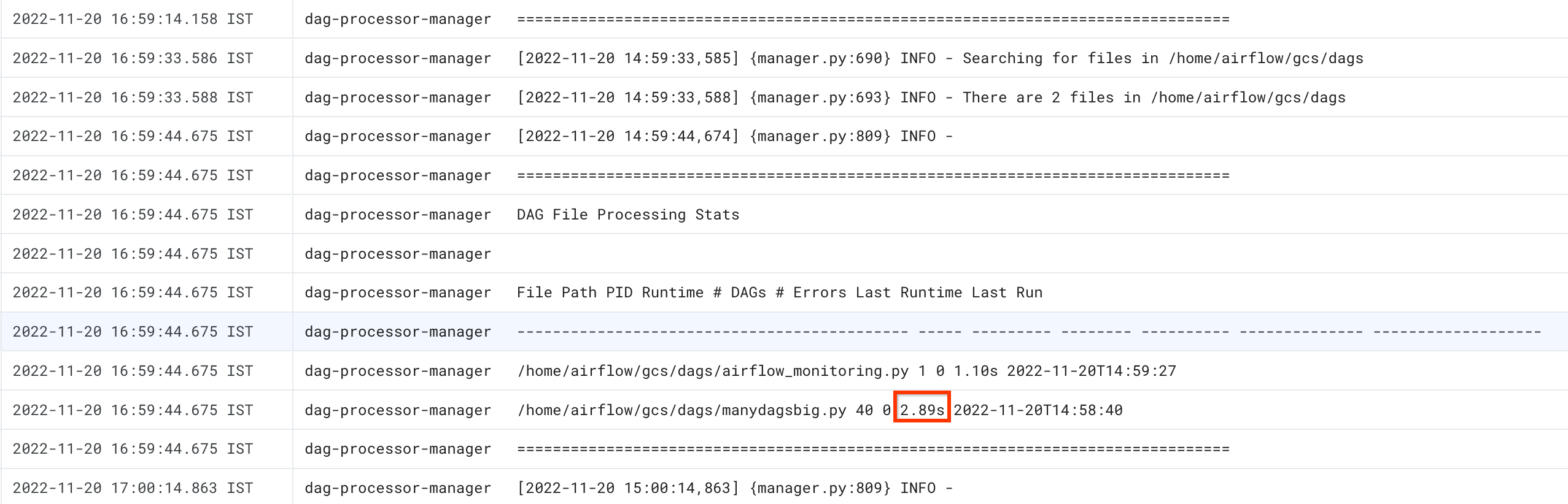 DAG プロセッサのログに DAG の解析時間が表示されます