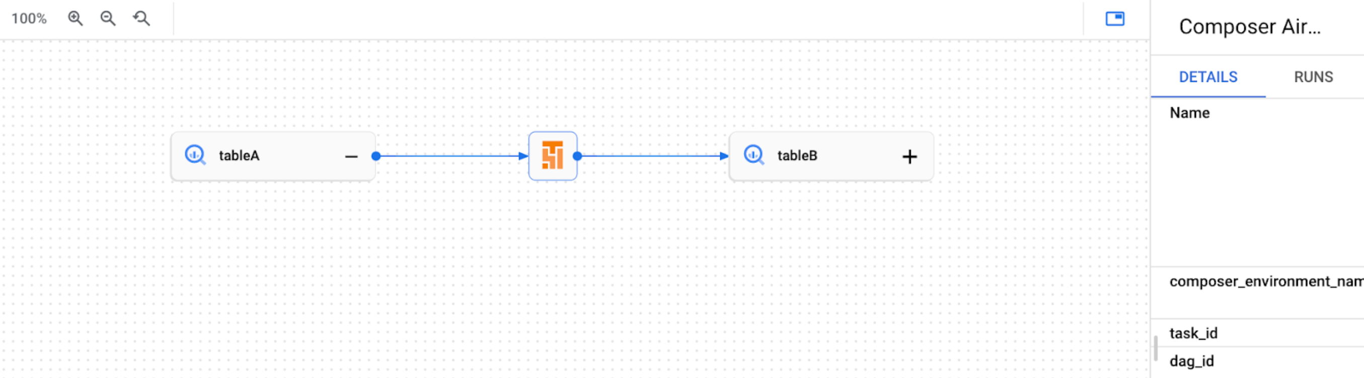 Example lineage graph in Dataplex UI.