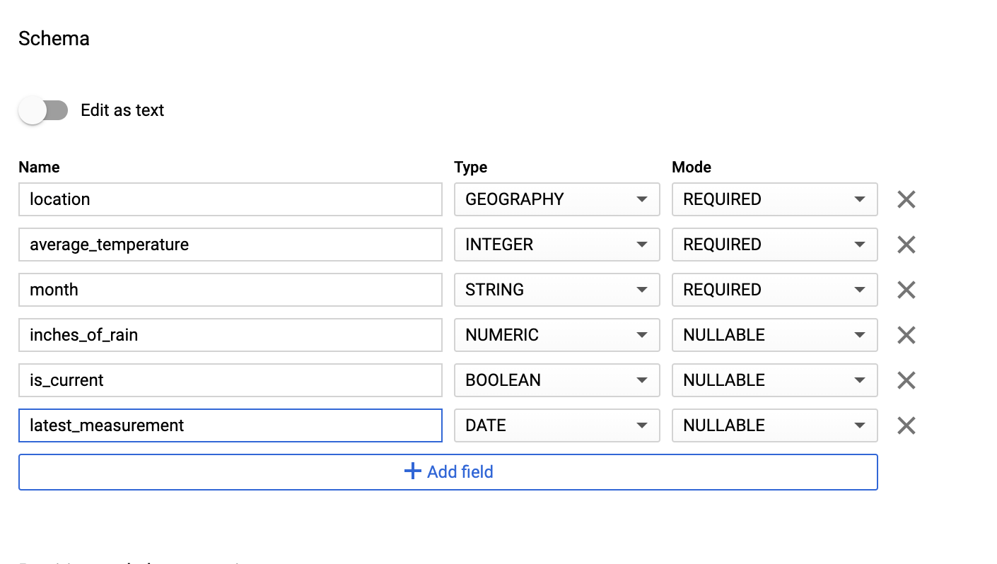 click on add field to input the fields