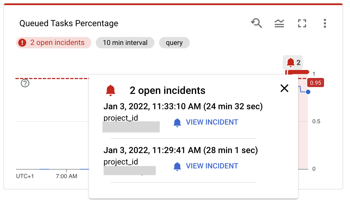 Captura de pantalla de la vista de incidentes abiertos en la que se muestran dos incidentes abiertos. Cada incidente de la lista tiene un enlace para ver los detalles.
