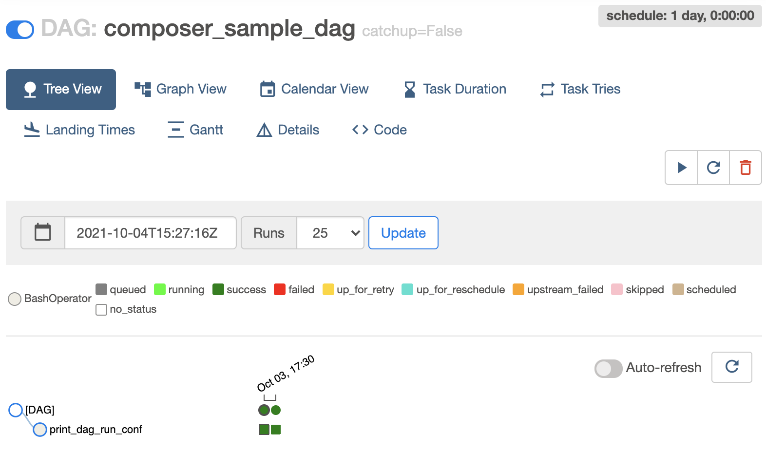 Visualizzazione ad albero del DAG Composer_sample_dags