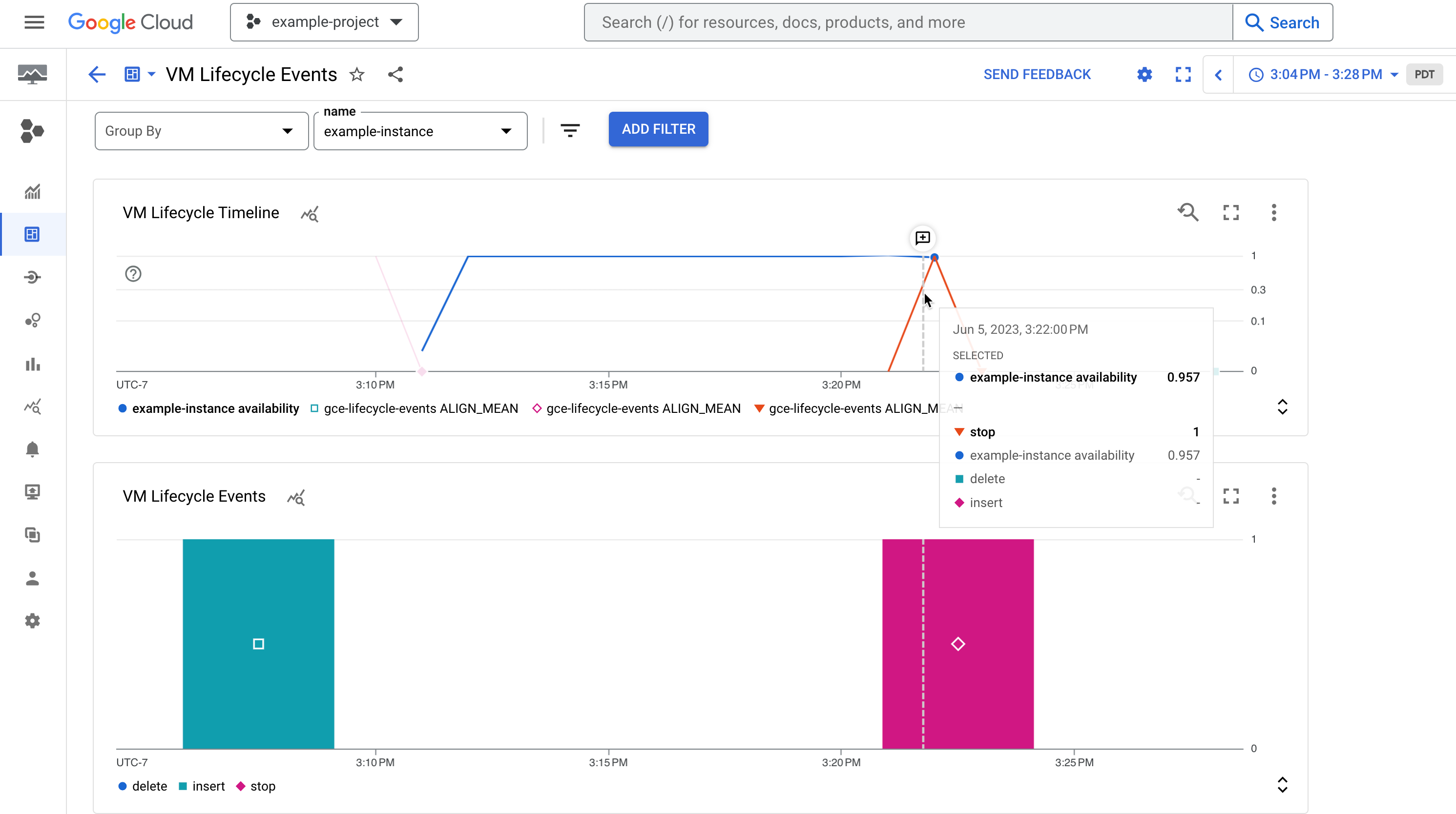 Tableau de bord &quot;Cycle de vie d&#39;une VM&quot; : événements d&#39;arrêt et de démarrage