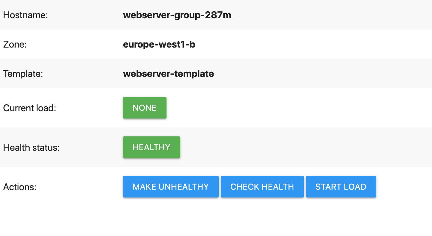 Demo-Webseite mit grünen Statusschaltflächen und blauen Aktionsschaltflächen