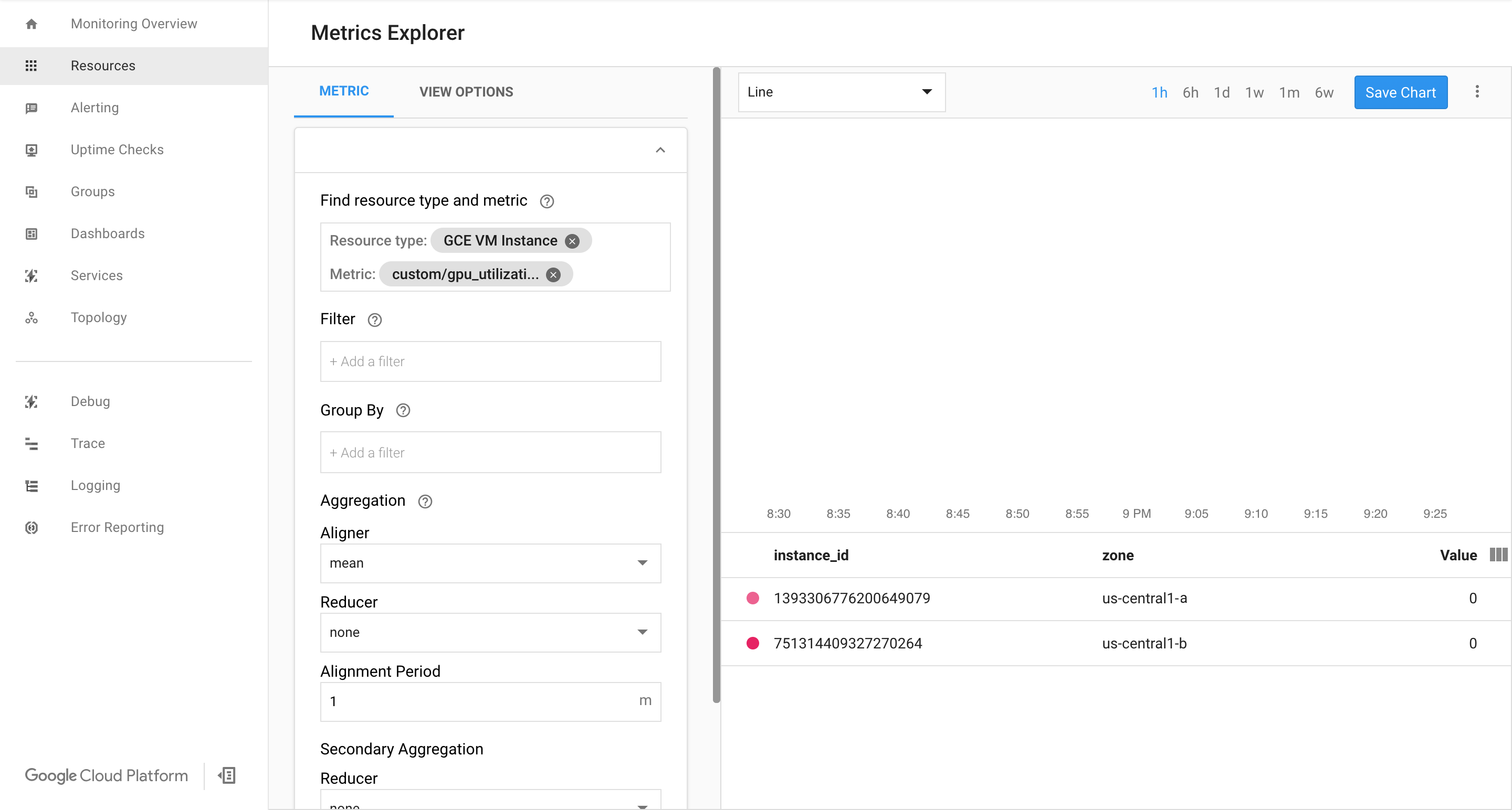 Google cloud tensorflow store gpu