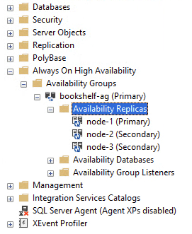 The Object Explorer shows the availability groups.