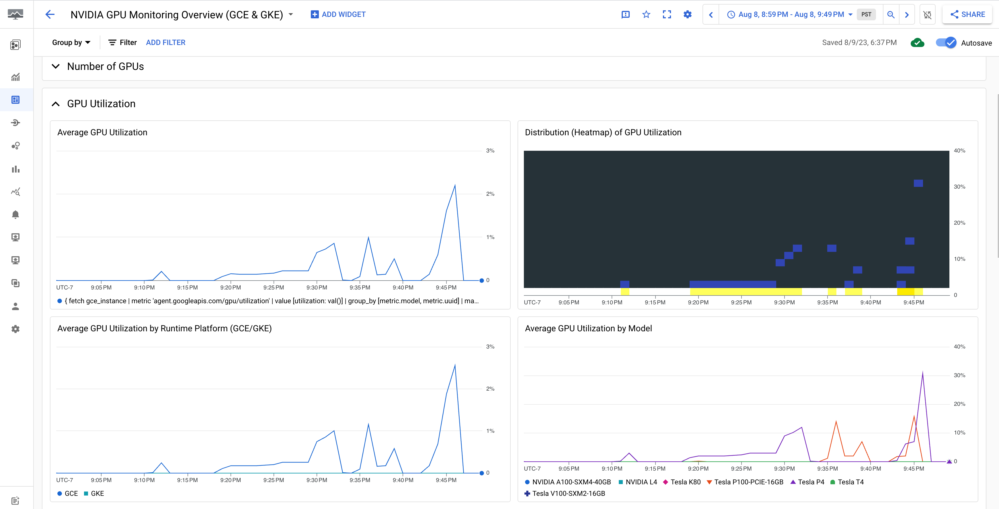 Linux gpu monitoring hot sale