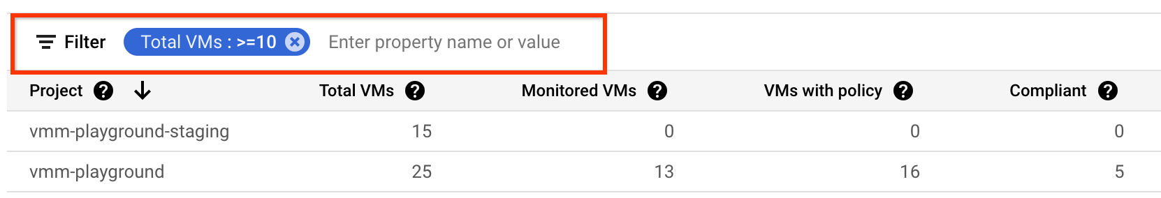 Table filter in the policy summary table.