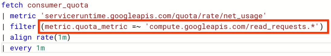 Regular expression for regional quota metric