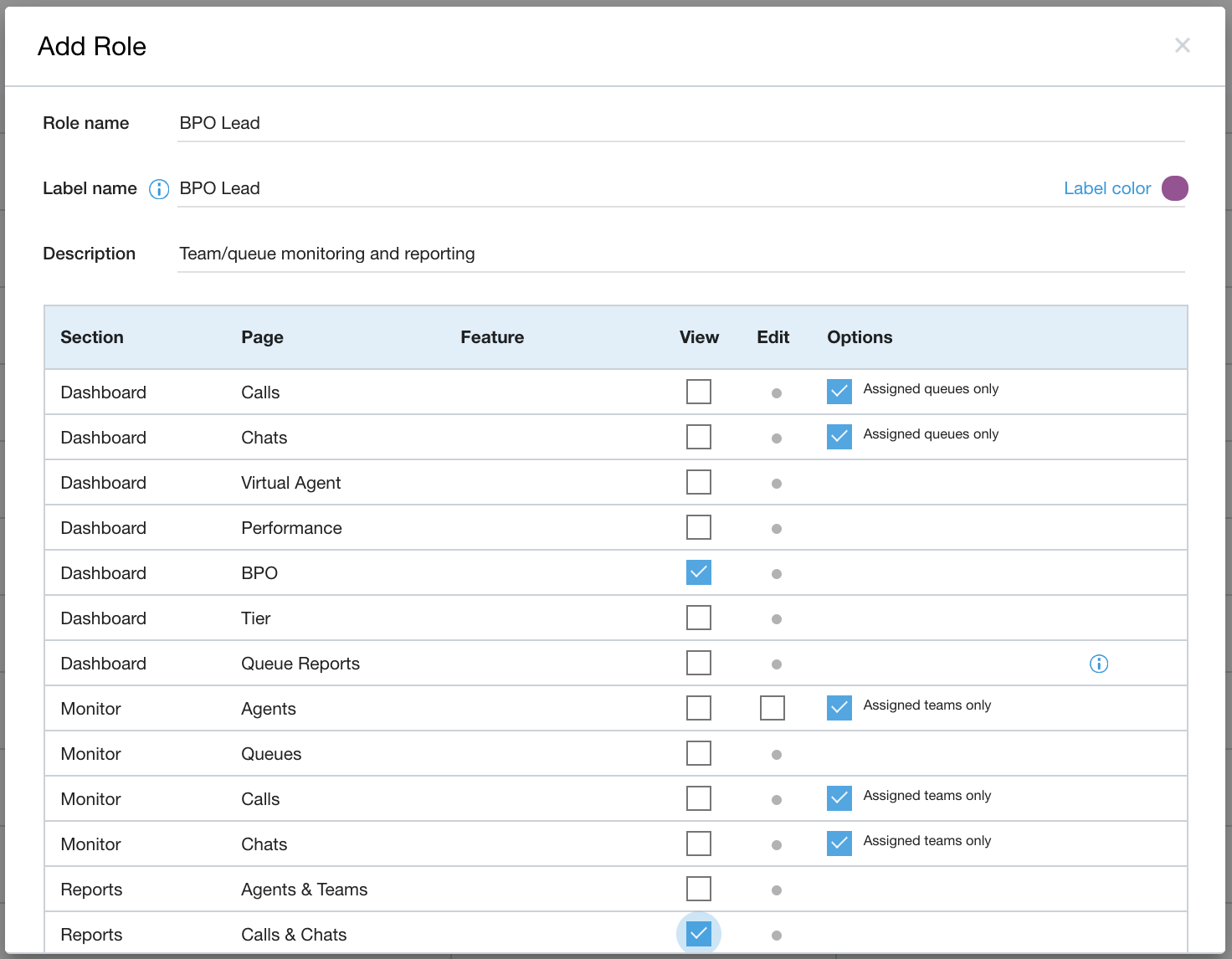 Assign permission display