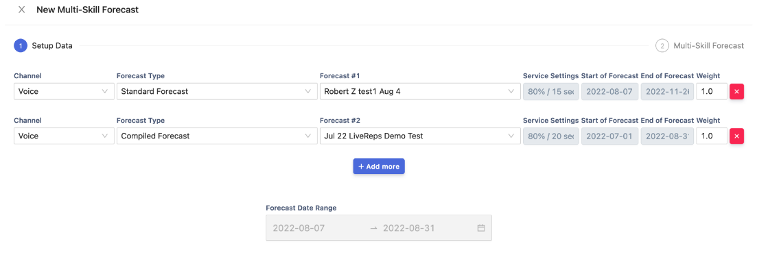 New multi-skill forecast display