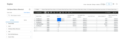 In the Explore view, select the visualization you want to add.