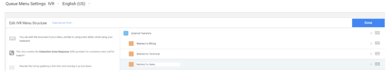 This diagram shows the queue menu settings for IVR.