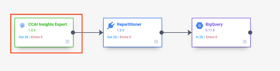 Configure the Export tile 