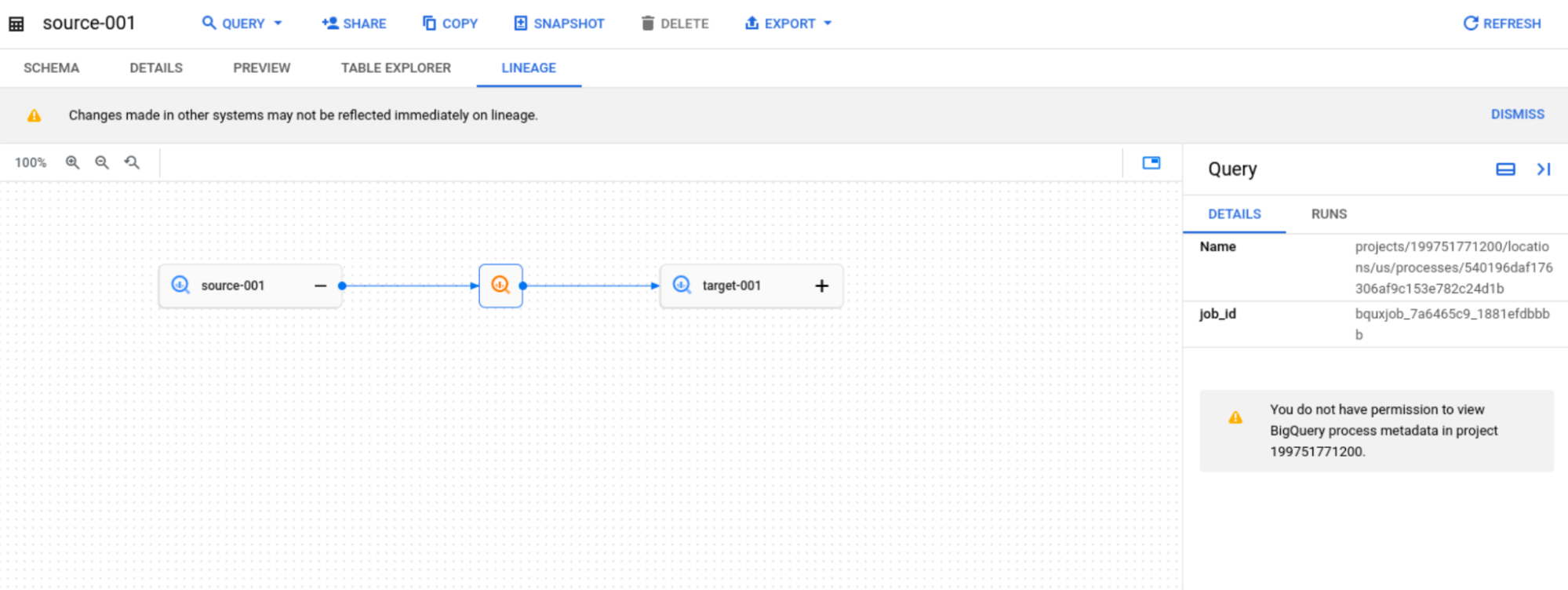 In the BigQuery UI, on the Lineage tab, the Details pane shows
    an error message.