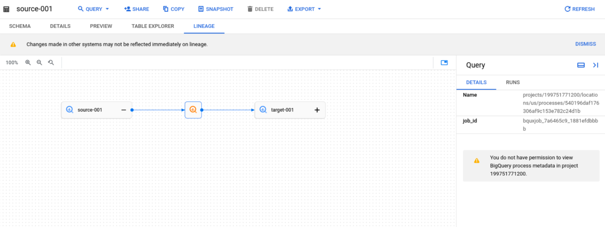 Di UI BigQuery, pada tab Lineage, panel Details menampilkan
    pesan error.