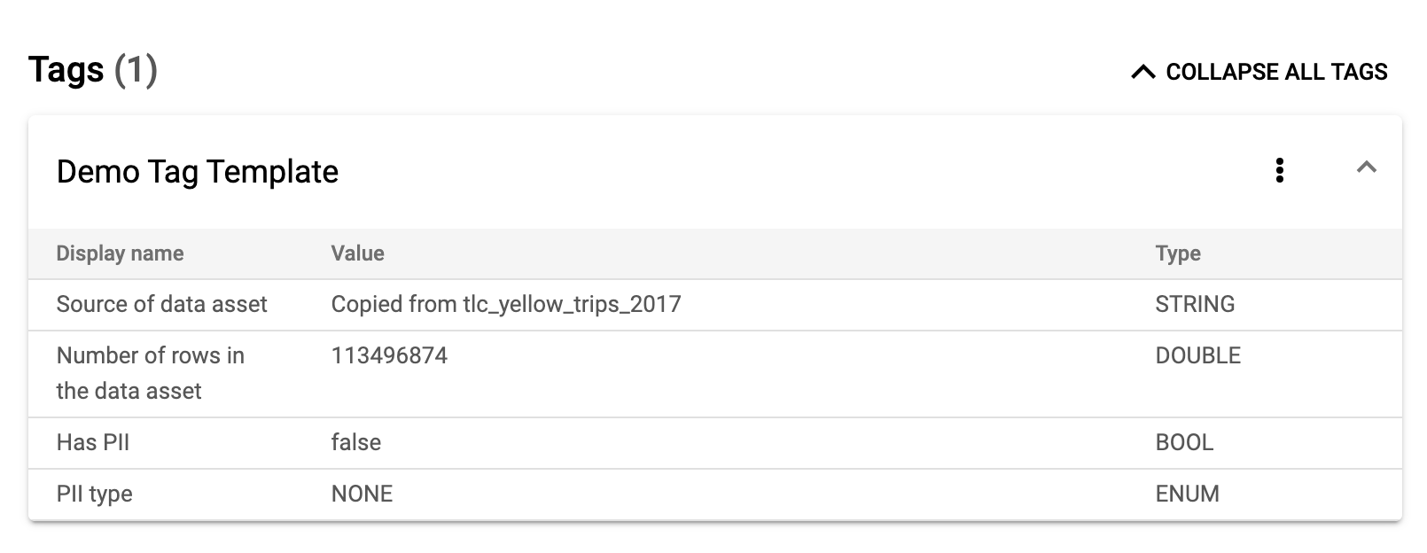 The example tag indicates its data is from a named table, has hundreds of
  millions of rows, and has no PII.