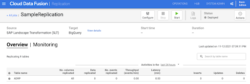 Start the replication job in the Cloud Data Fusion web interface