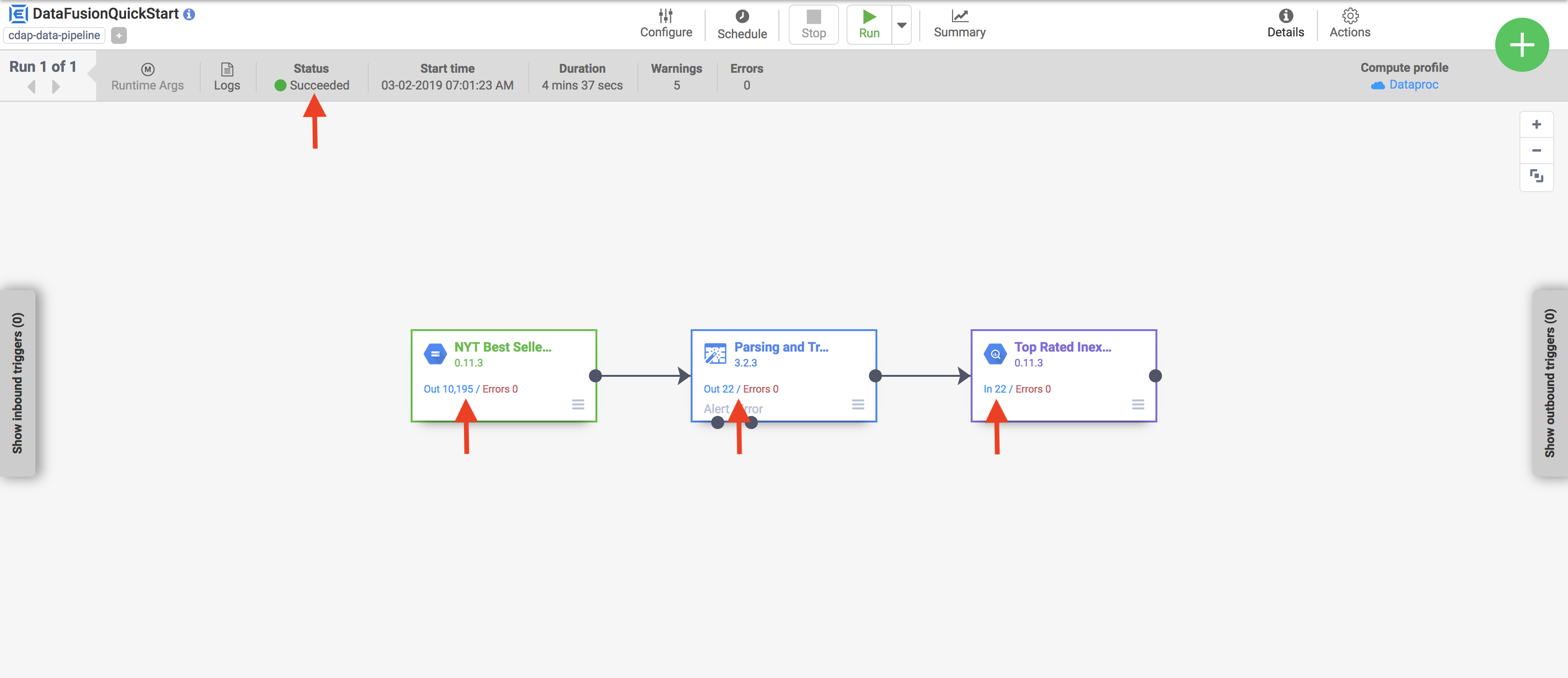 Operasi pipeline selesai