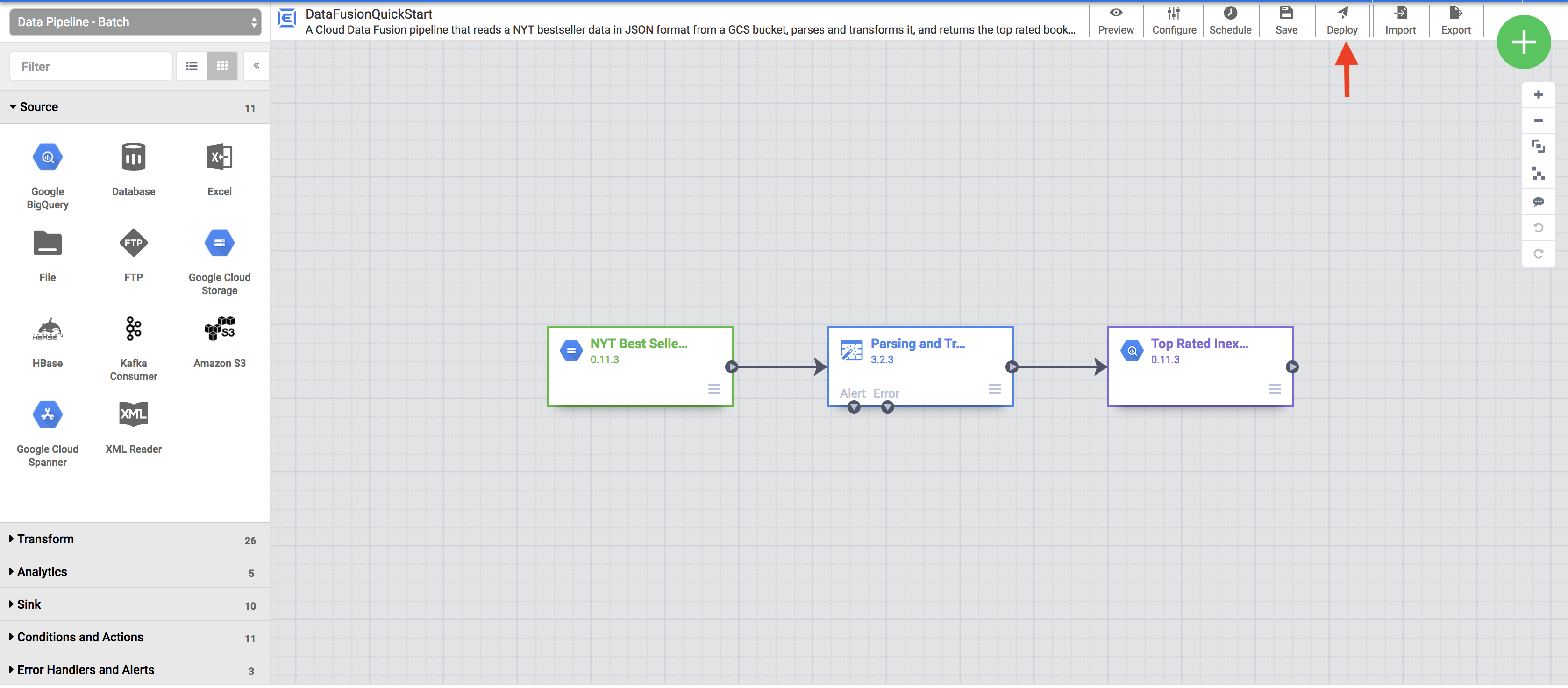 esegui il deployment della pipeline