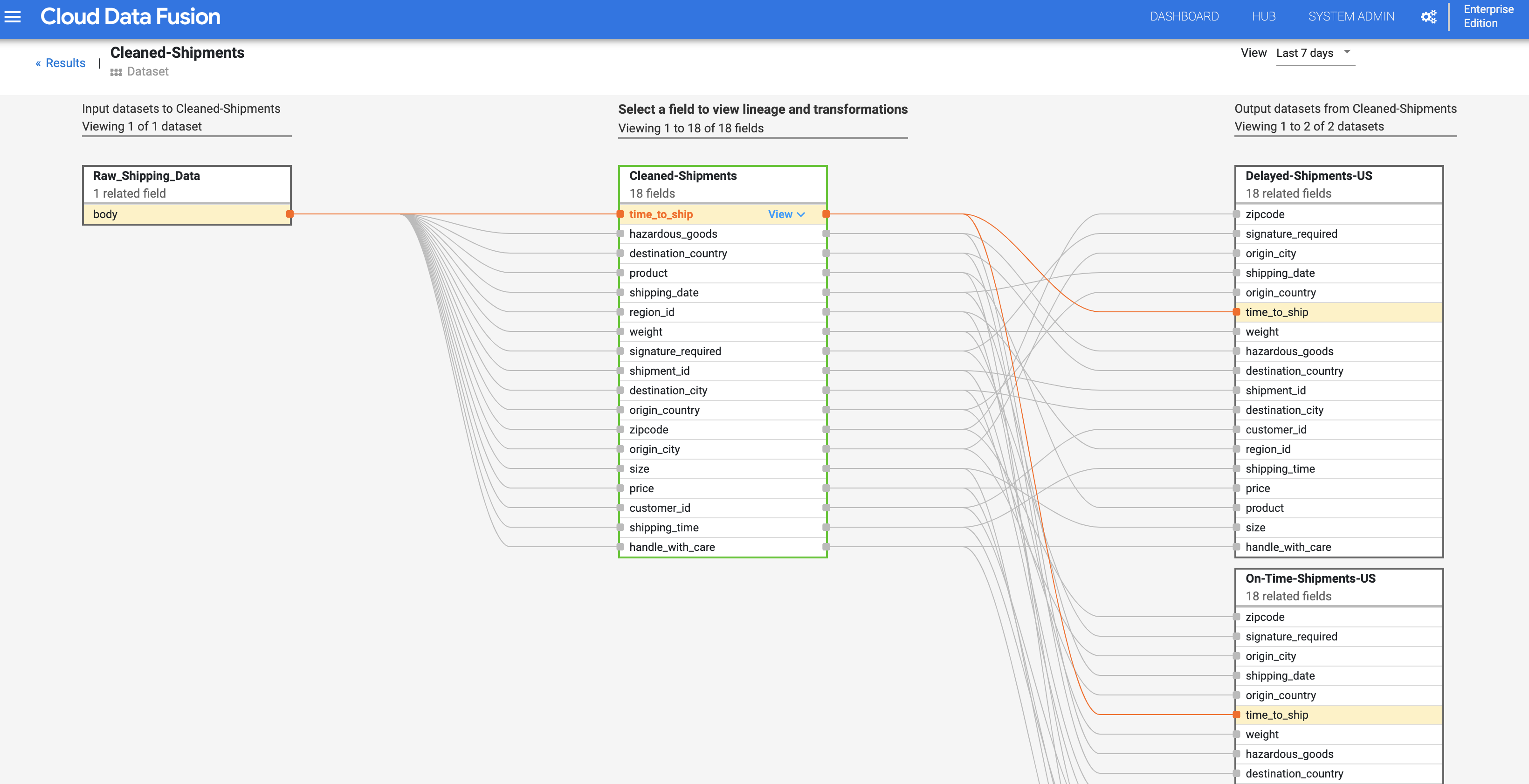 Explore data lineage using metadata | Cloud Data Fusion Documentation ...