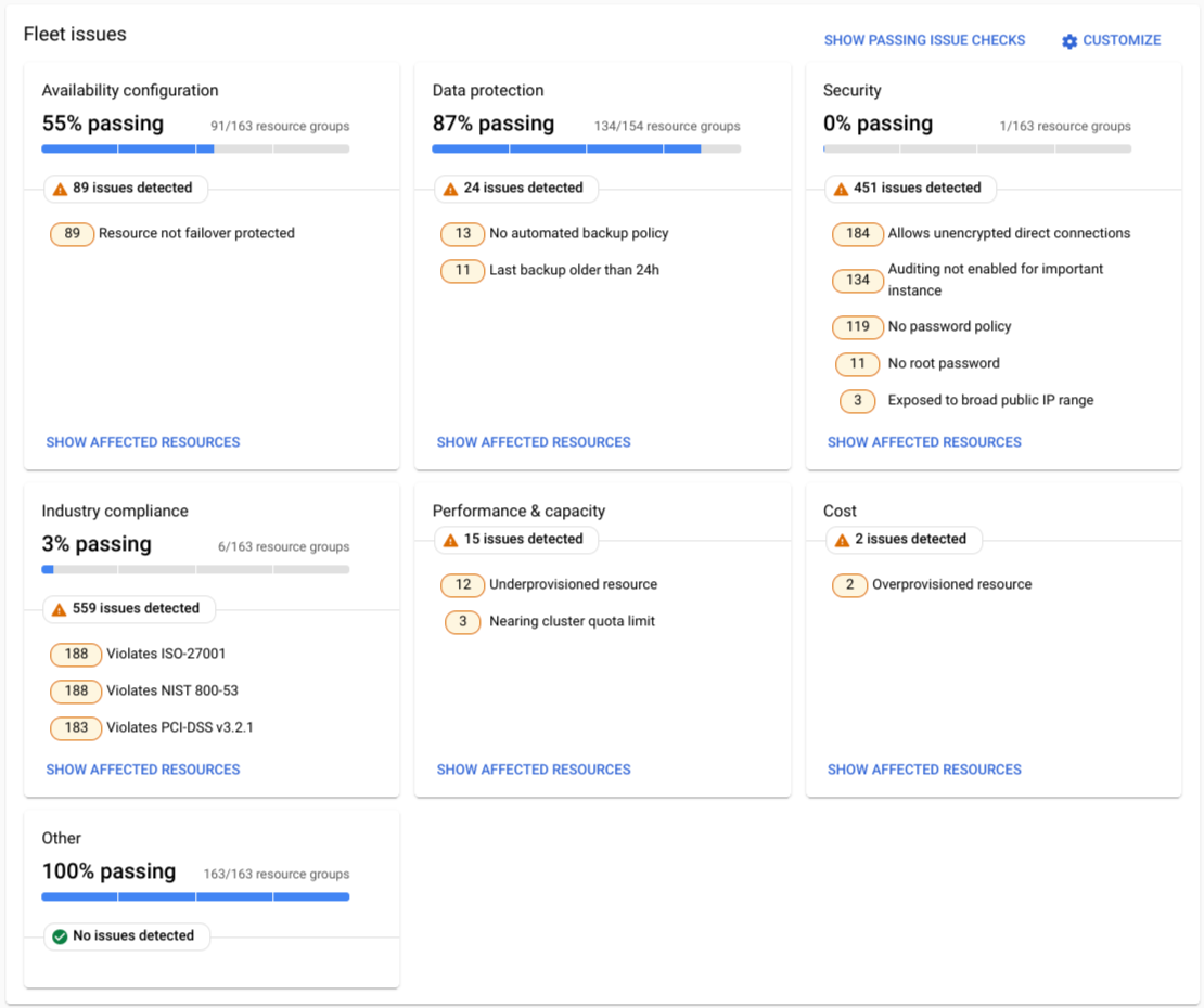 Inventory health cards summarize database fleet health information.