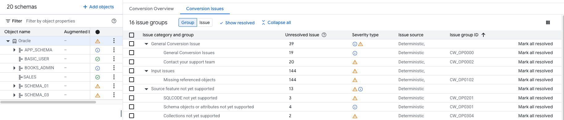 Ecrã de vista geral do espaço de trabalho de conversões que mostra grupos e categorias de problemas de conversão.