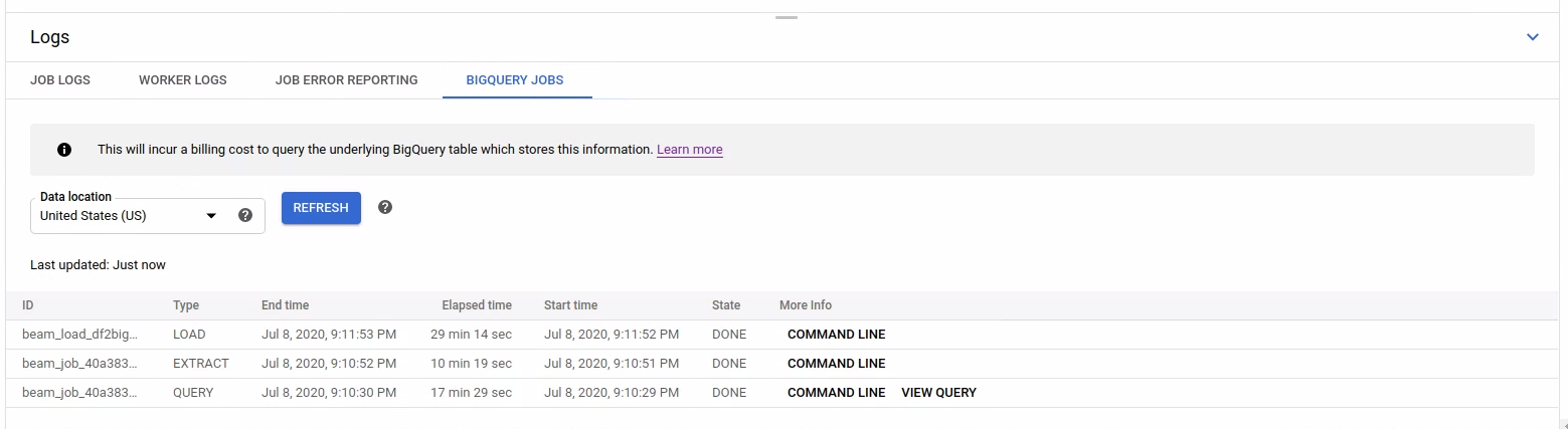 Una tabella che mostra i job BigQuery eseguiti durante l'esecuzione attuale del job della pipeline.