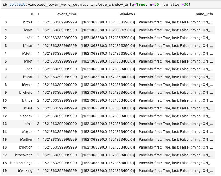 Pandas DataFrame의 PCollection을 나타내는 수집 메서드입니다.