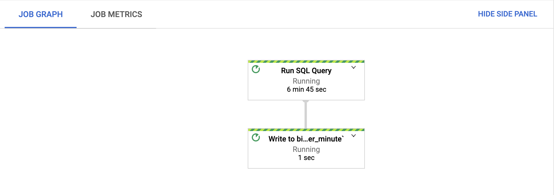 2 つの複合ステップを含む Dataflow ジョブグラフ。最初のステップは 6 分 45 秒、2 番目のステップは 1 秒間実行されます。