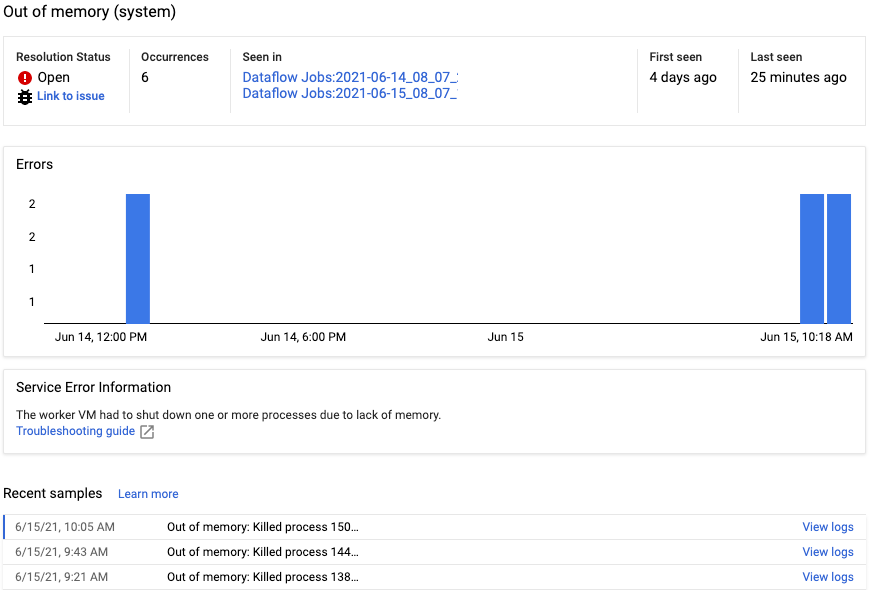 La pagina dei dettagli del gruppo di errori per un errore del servizio Dataflow.