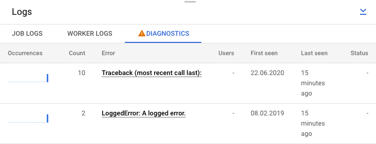 A diagnostics tab with two reported errors.