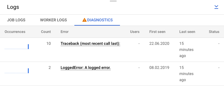 Tab diagnostik dengan dua error yang dilaporkan.