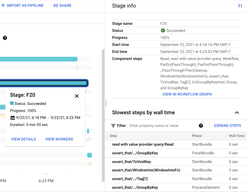 Contoh Panel Info Stage