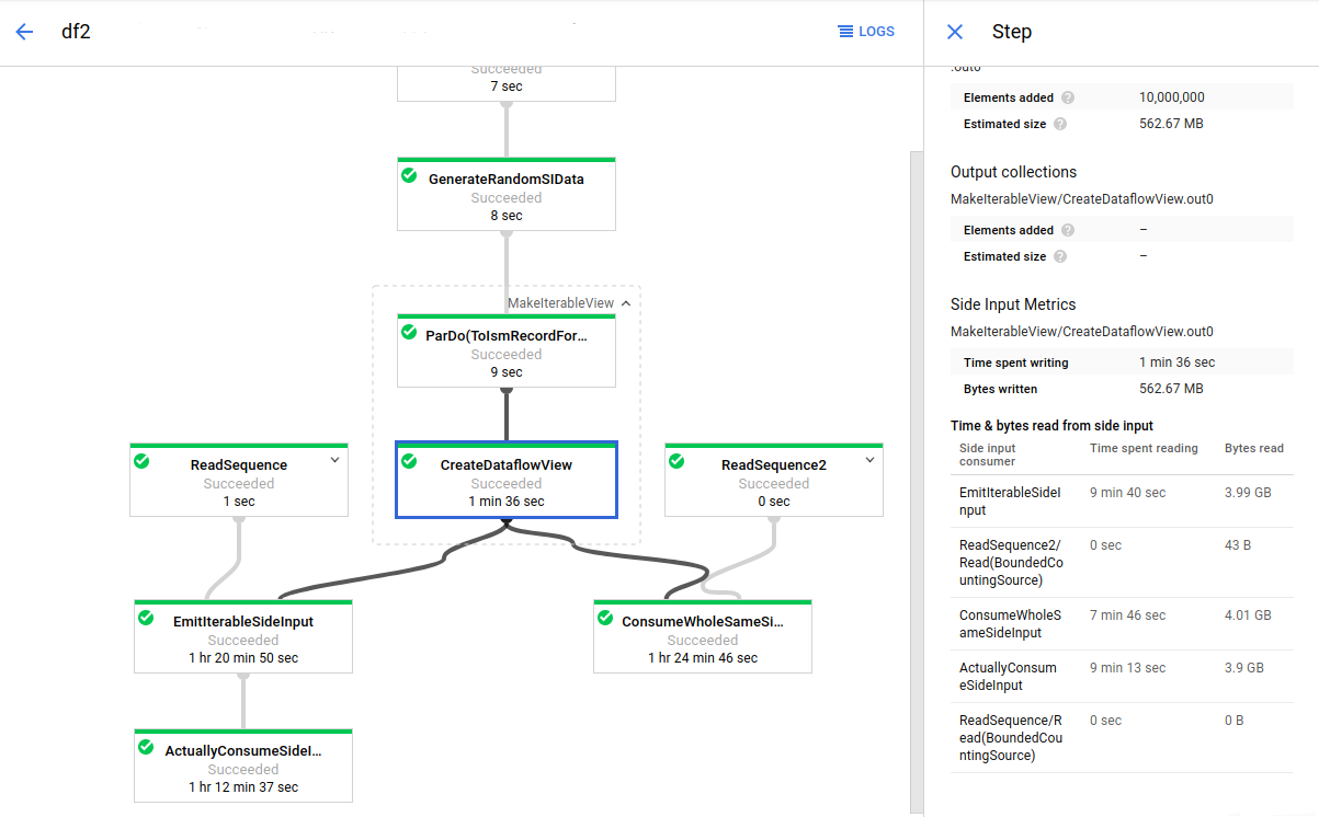 Puoi selezionare la trasformazione e le relative metriche di input
         visibile nel riquadro laterale
Informazioni sui passaggi.