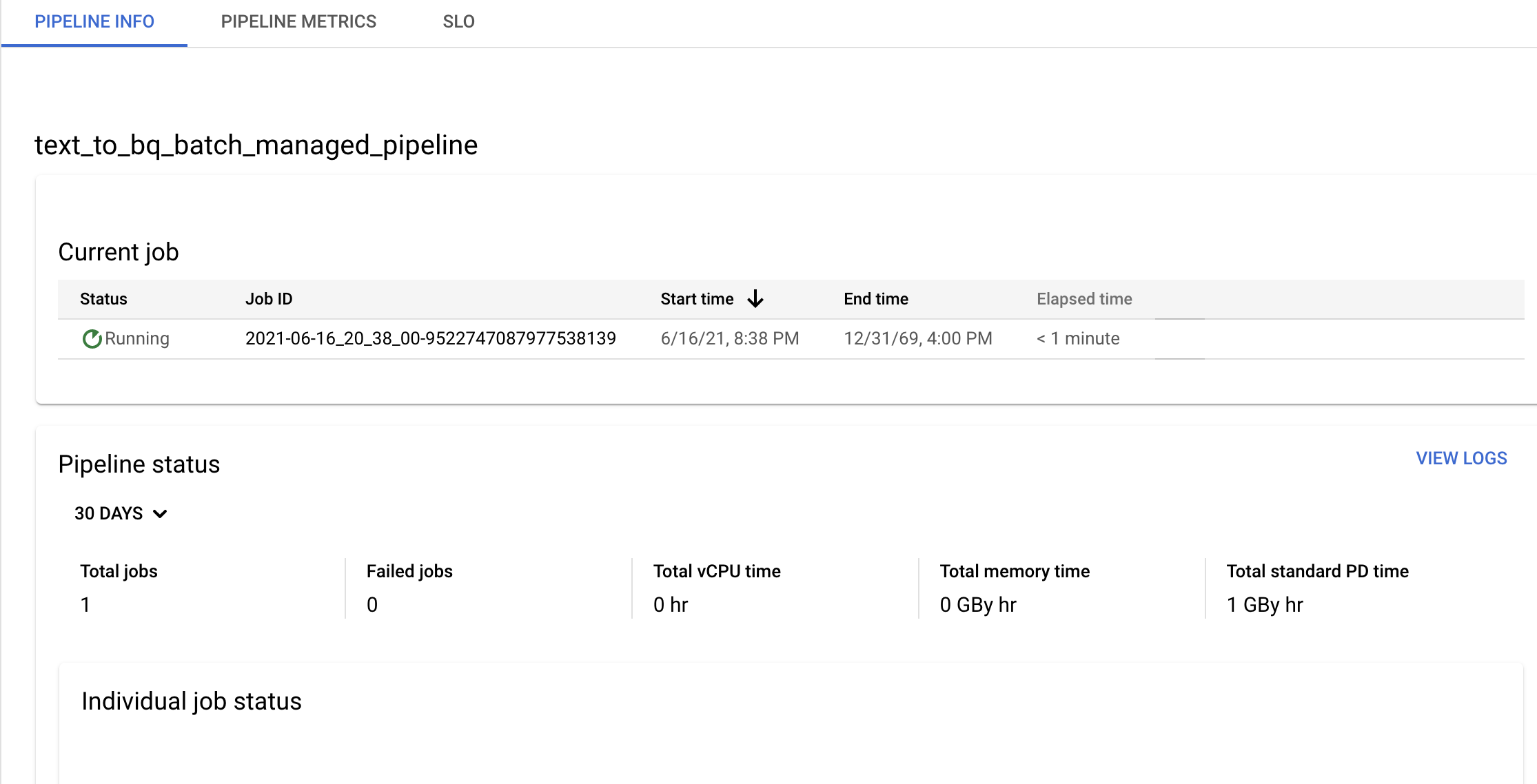 Halaman detail pipeline.