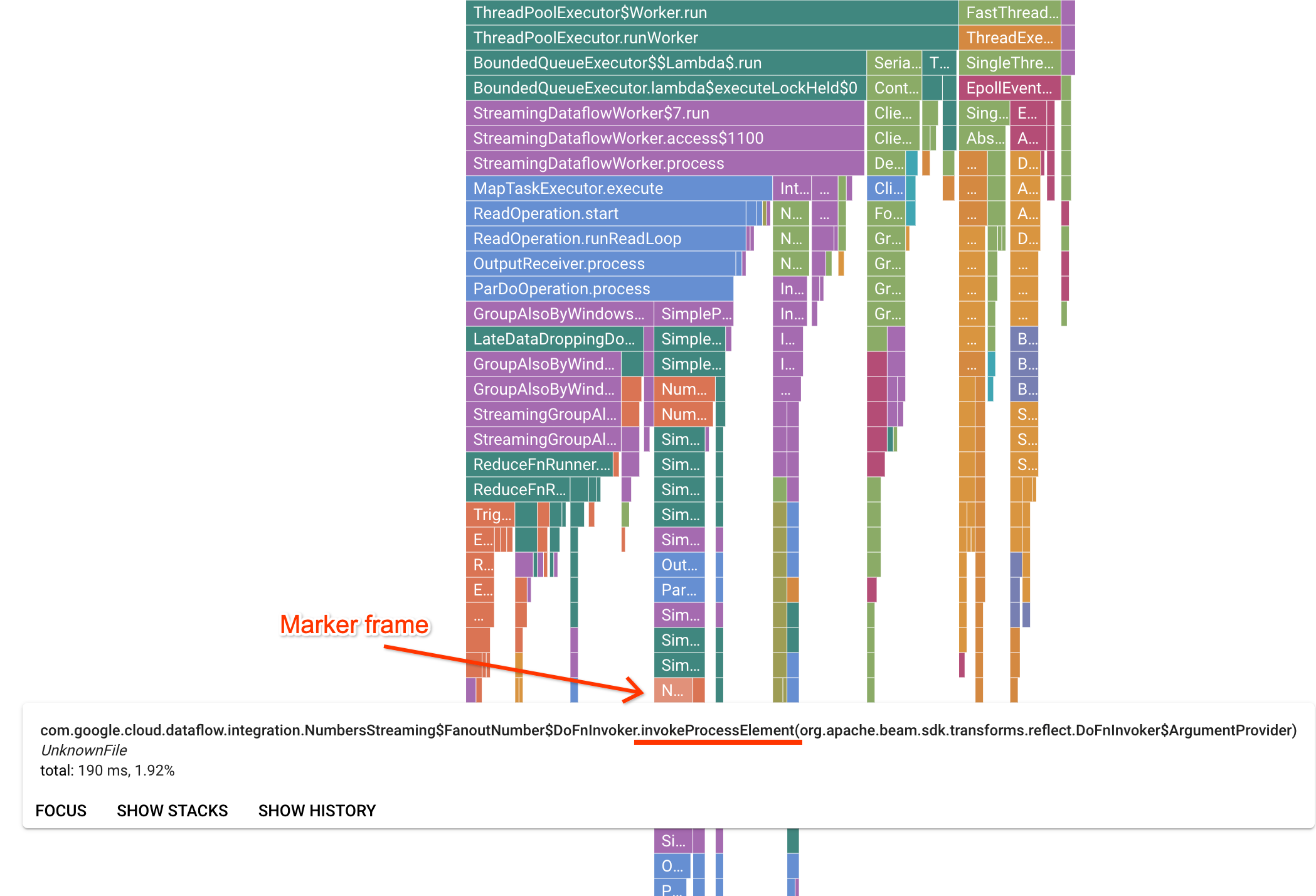 Un esempio di grafico a forma di fiamma del profiler che mostra un frame dell&#39;indicatore.