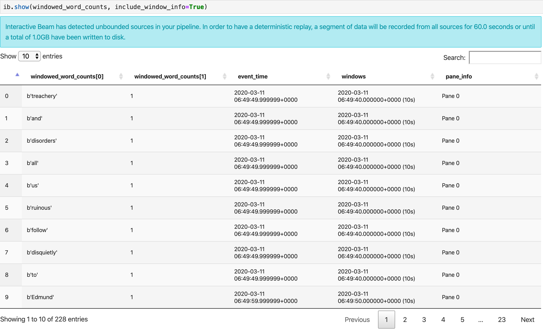 The show method visualizing a PCollection in tabular form.