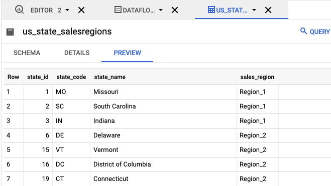 Vorschau der Tabellendaten mit &quot;state_id&quot;, &quot;state_code&quot;, &quot;state_name&quot; und &quot;sales_region&quot; als Spaltenüberschriften.