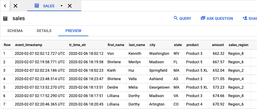 sales のプレビュー テーブルには、tr_time_str、first_name、last_name、city、state、product、amount、sales_region の列があります。