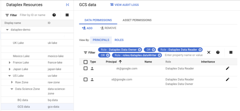Exemplo de permissões de dados que não são herdadas de recursos de nível superior do data lake