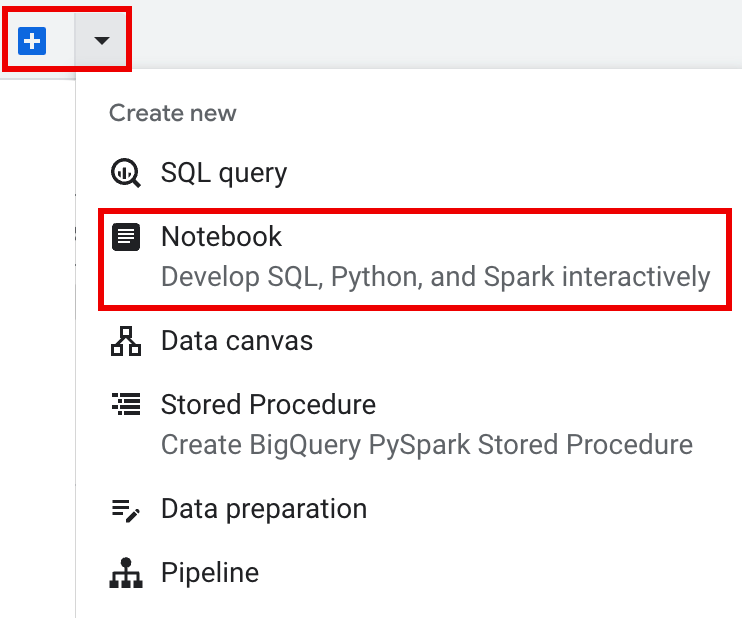 螢幕截圖：顯示 BigQuery 介面，以及用於建立新筆記本的「+」按鈕。