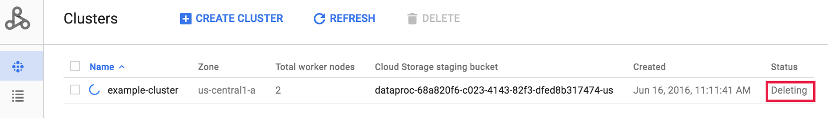 La pagina del cluster Dataproc conferma che il cluster è stato eliminato.