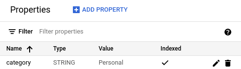 The delete button within the property table.
