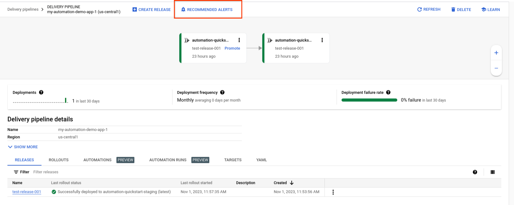 delivery pipeline details in Google Cloud console, showing alerts button