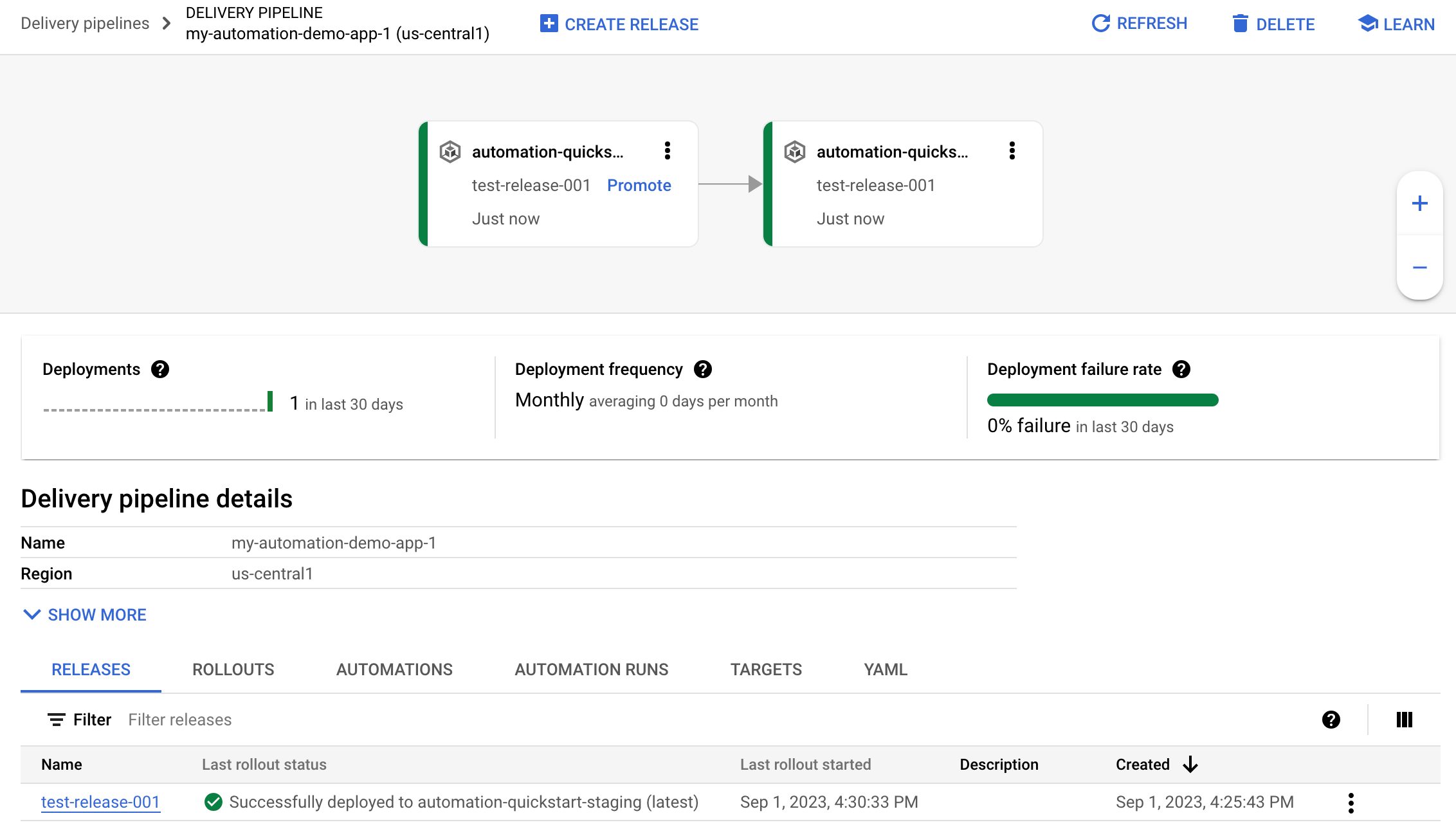 Google Cloud 控制台中的交付流水线可视化