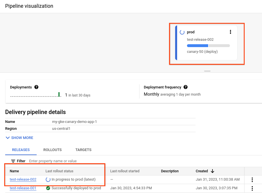 delivery pipeline starting canary phase