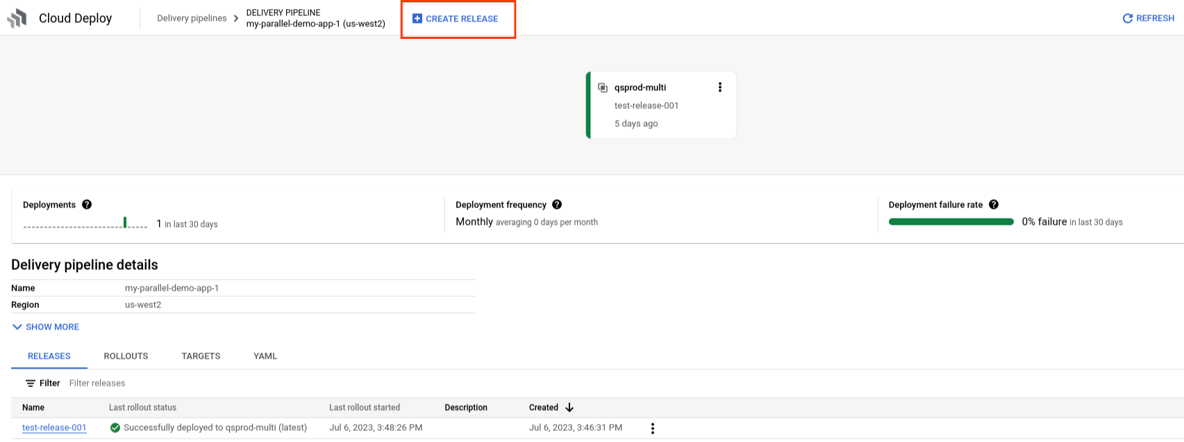 delivery pipeline details, showing the create release button 